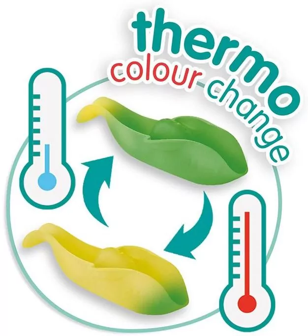 Rybki zmieniają się kolor do kąpieli - tantis.pl