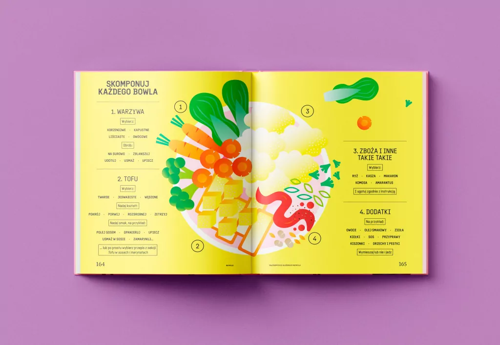 Roślinna Baza. Tofu - tantis.pl