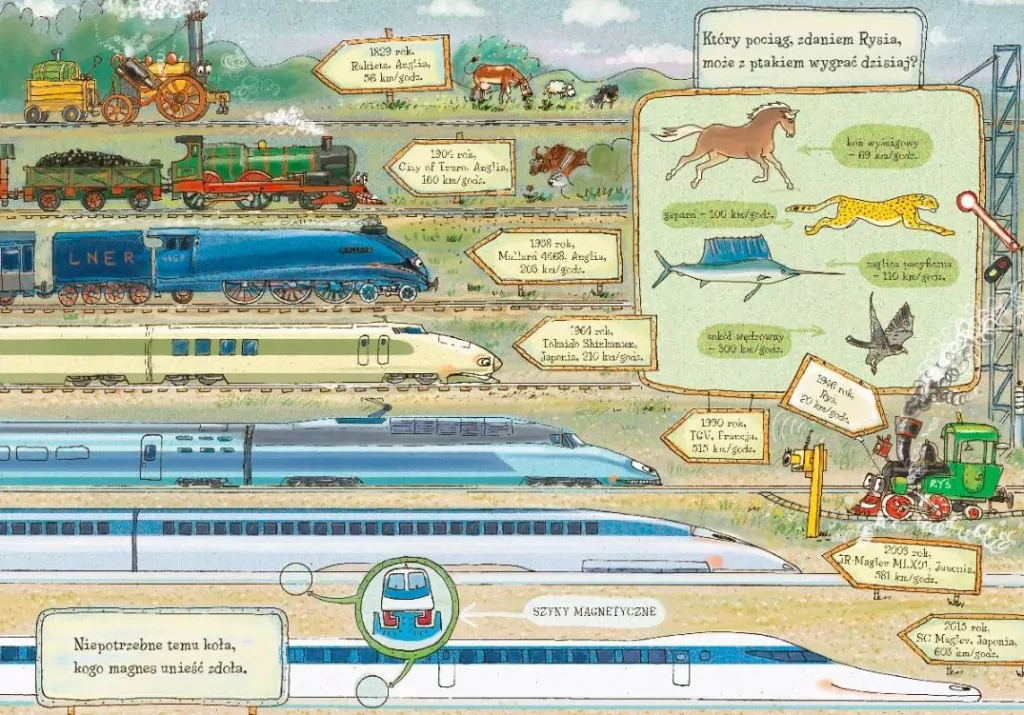 Opowiem ci, mamo. Co robią pociągi - tantis.pl