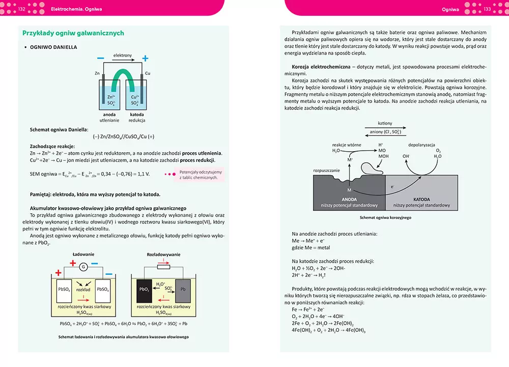 Chemia. Repetytorium. Liceum/technikum wyd. 2026 - tantis.pl