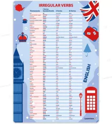Plakat edukacyjny j. angielski irregular verbs A3