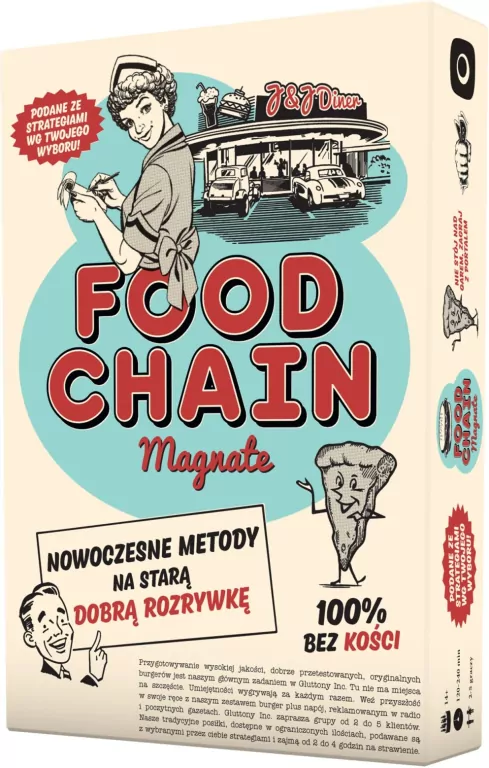 Food Chain Magnate - tantis.pl