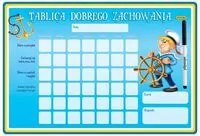 Tablica dobrego zachowania - tantis.pl