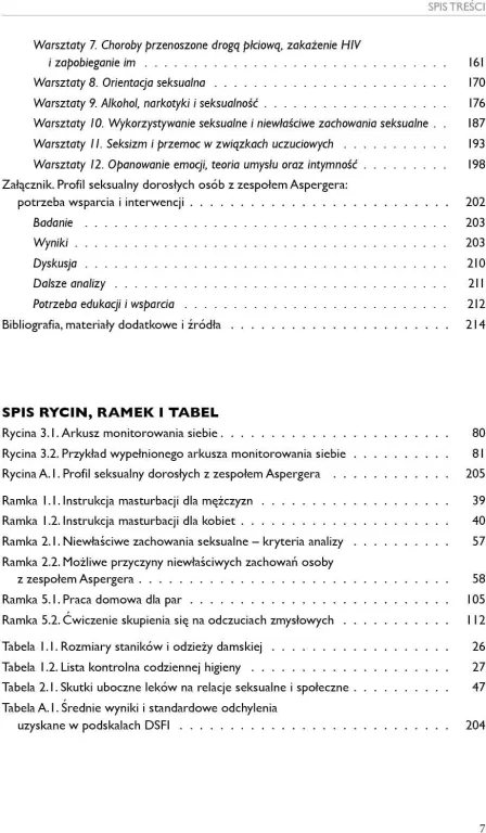 Zespół Aspergera a seksualność - tantis.pl