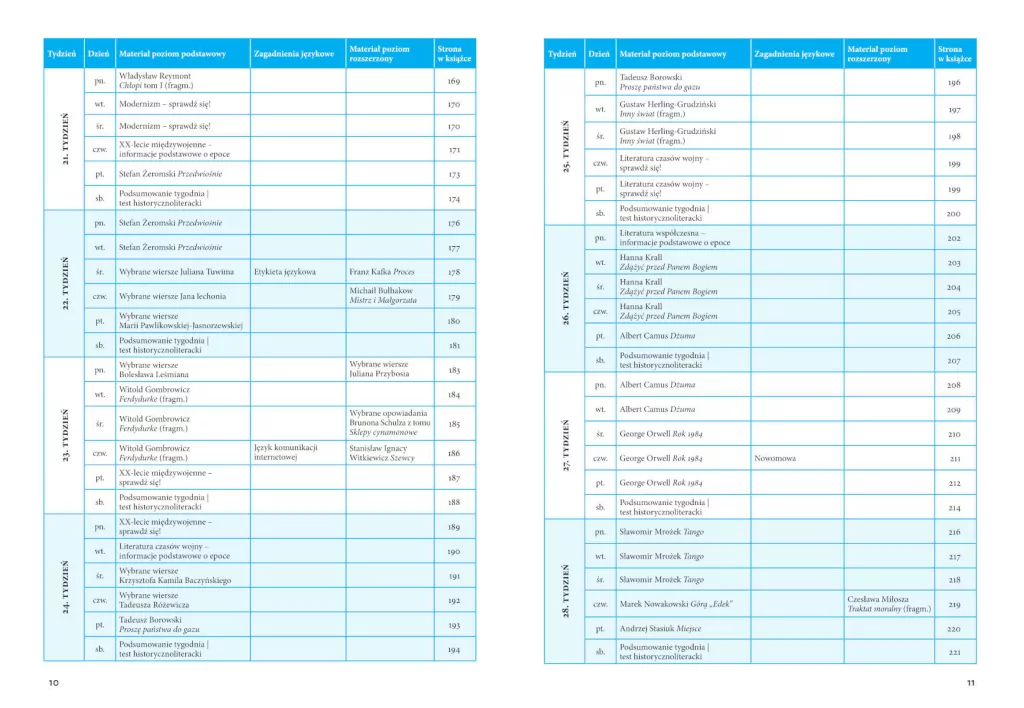 Język polski. Do matury dzień po dniu - tantis.pl