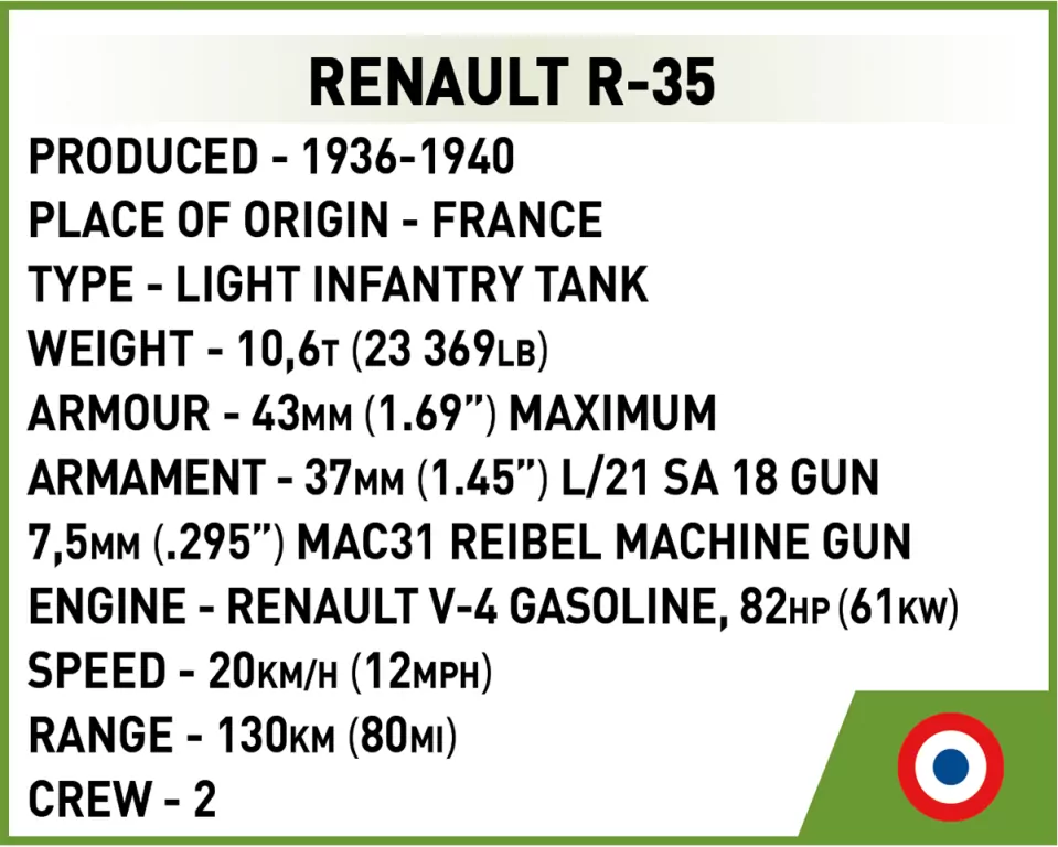 Renault R-35. Historical Collection - tantis.pl