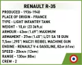 Renault R-35. Historical Collection - tantis.pl