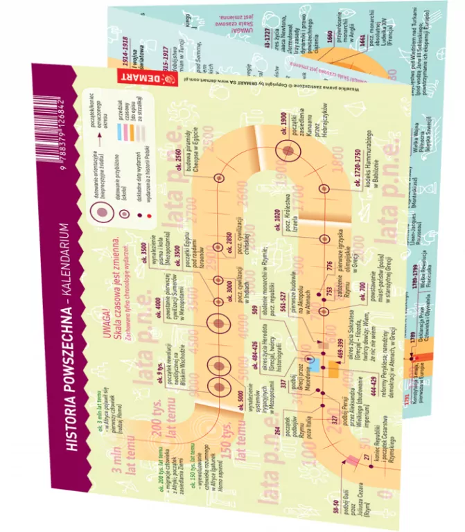 Historia. Maxi ściąga - tantis.pl