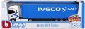 Str. Fire Haulers W/Iveco S-Way - tantis.pl