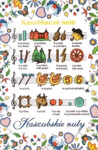 Pocztówka mała: Kaszubskie nuty - tantis.pl