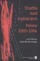 Studia nad wyborami Polska 2005 - 2006 - tantis.pl