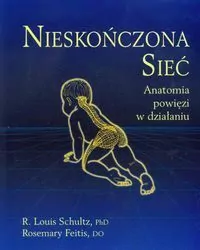 Nieskończona sieć - tantis.pl