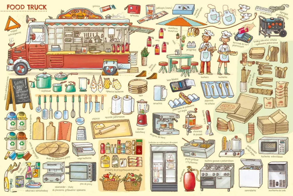 Co jest w środku? Pojazdy - tantis.pl