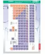 Ściągawka. Chemia. Układ okresowy pierwiastków - tantis.pl