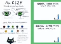 Książka o mnie - tantis.pl