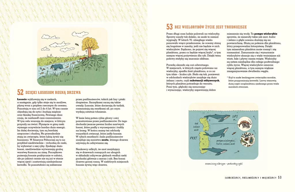 321 niesamowitych faktów przyrodniczych - tantis.pl