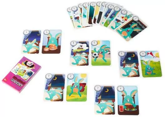 Godziny. Edu Piotruś. Gra edukacyjna - tantis.pl