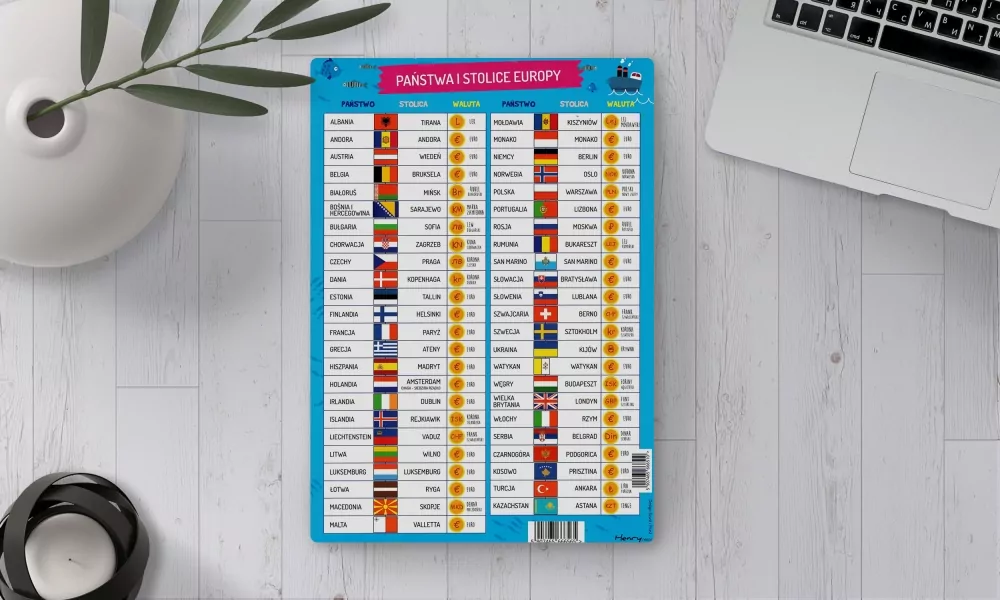Dwustronna plansza/ściąga A4. Europa - tantis.pl