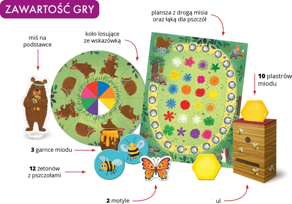 Miś i pszczoły. Kapitan Nauka. Gra kooperacyjna - tantis.pl