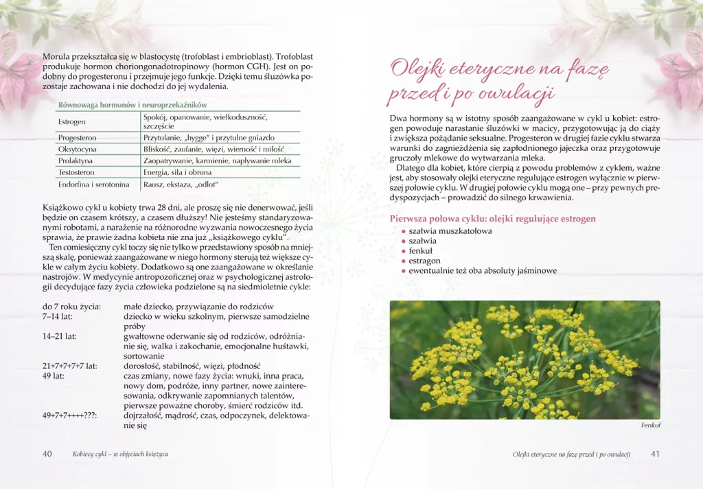 Aromaterapia dla kobiet - tantis.pl