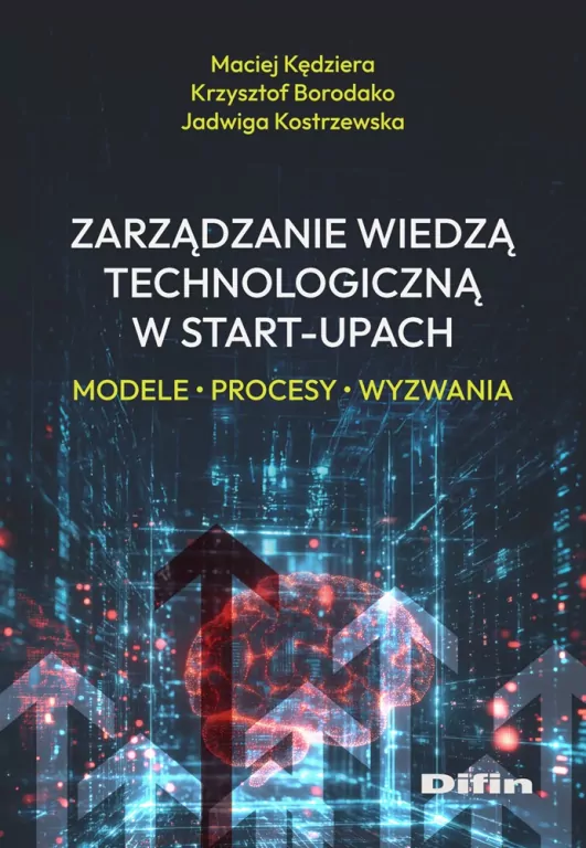 Zarządzanie wiedzą technologiczną w start-upach - tantis.pl