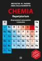 Chemia. Repetytorium dla przyszłych maturzystów i studentów - tantis.pl