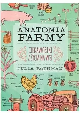 Anatomia farmy - tantis.pl