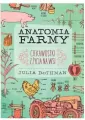 Anatomia farmy - tantis.pl