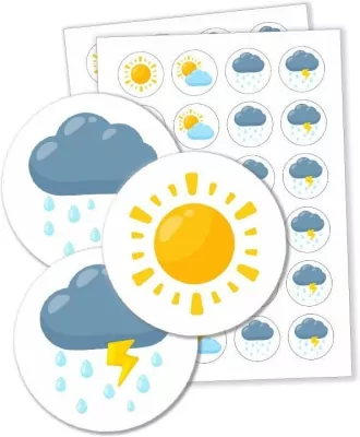 Naklejki motywacyjne - Pogoda